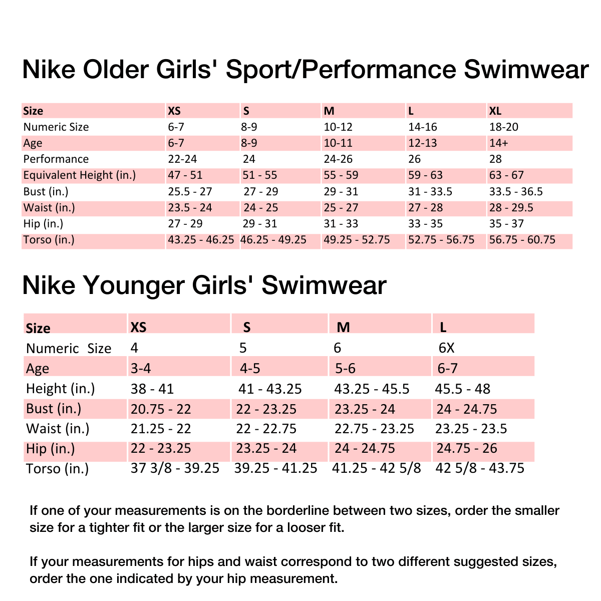 nike women's swimwear size chart