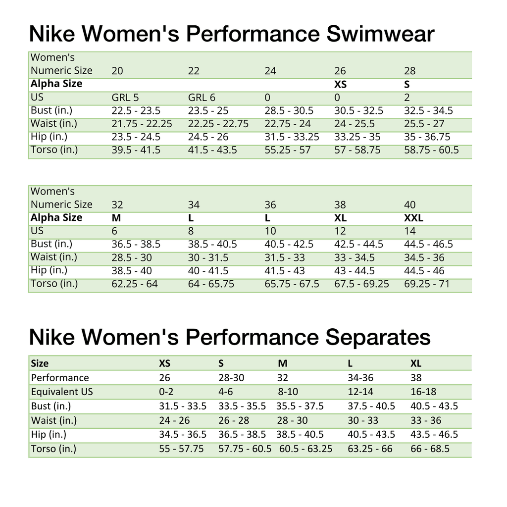 Nike women's swimwear size chart online